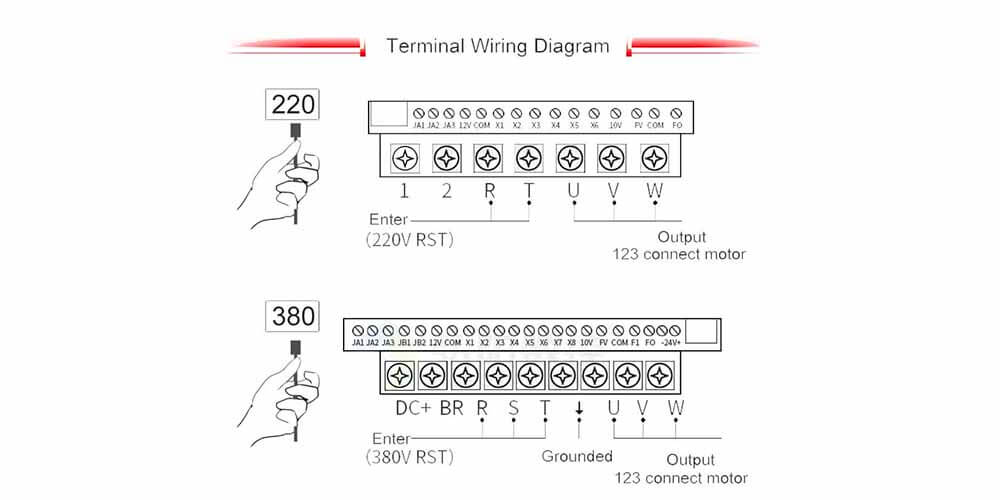 3.2kw水冷スピンドル