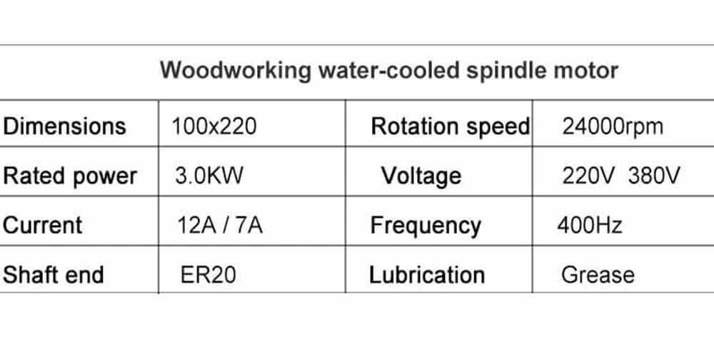 Mandrini raffreddati ad acqua da 3 kW