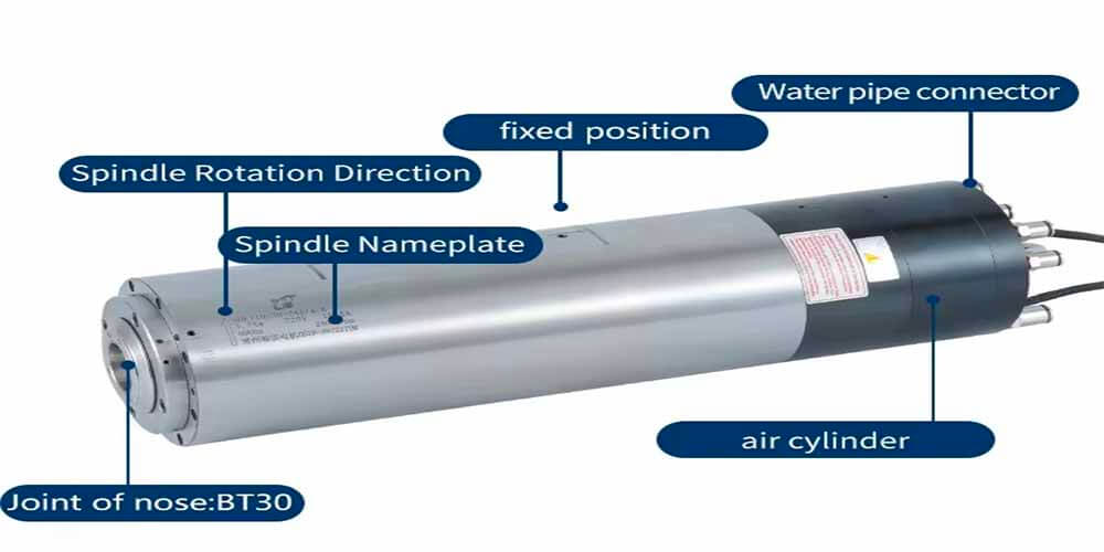 The Benefits of a 4.5KW ATC Spindle Motor in CNC Router