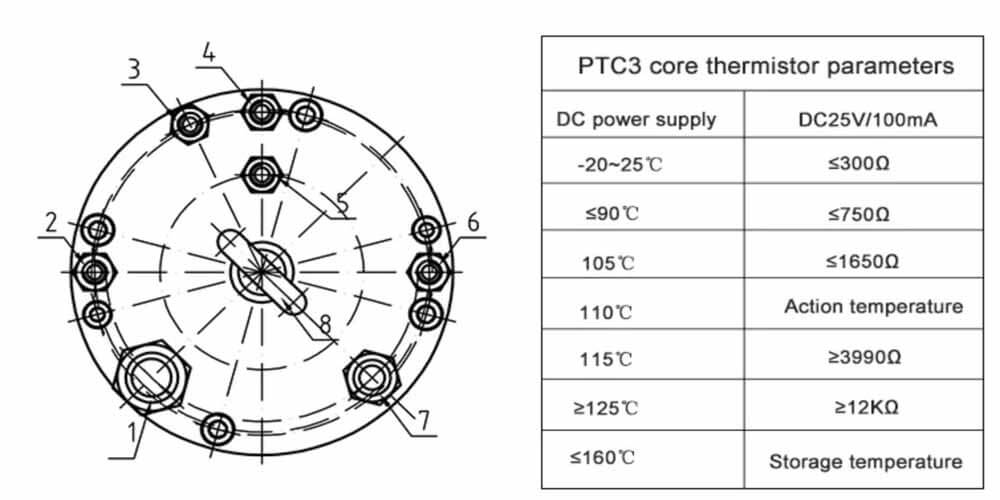 5.5kW 水冷式CNCスピンドル