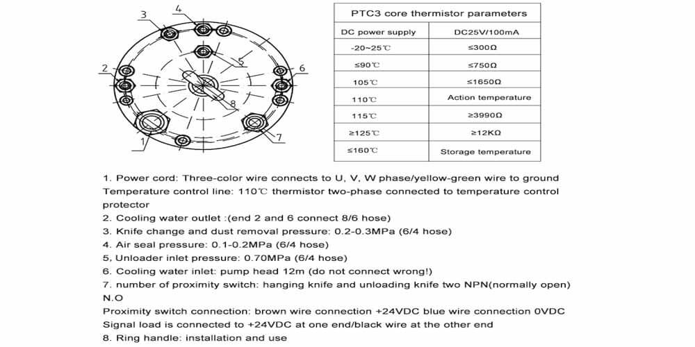 แกน CNC ระบายความร้อนด้วยน้ำ 5.5KW