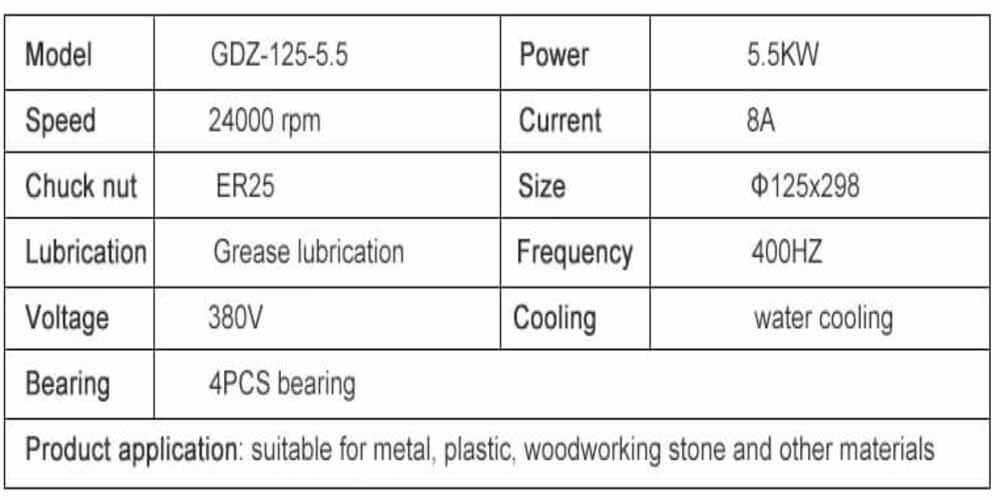 แกนระบายความร้อนด้วยน้ำ 5.5kw