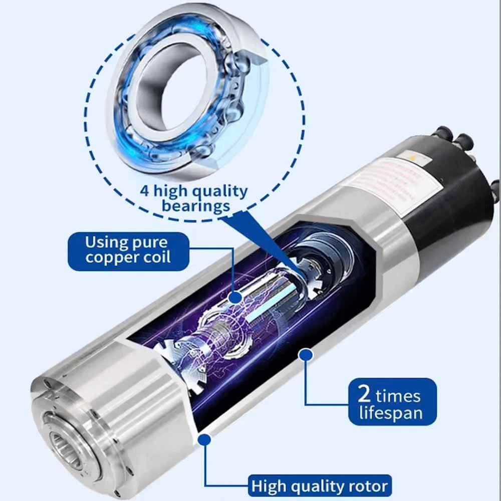 แกน ATC ระบายความร้อนด้วยน้ำ CNC ขนาด 7.5 กิโลวัตต์