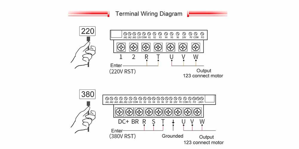 800W CNCスピンドル接続ケーブル