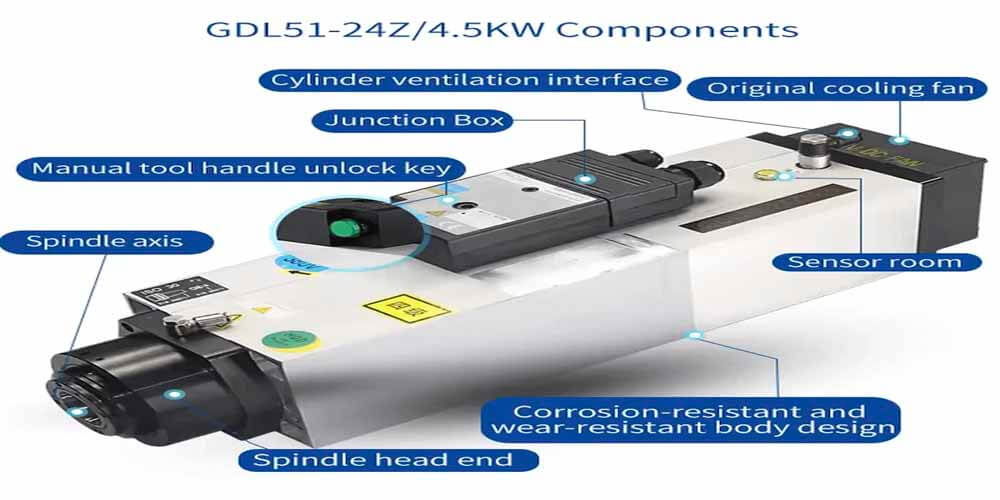 自動工具交換装置 ATC スピンドル