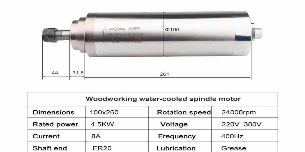 CNC スピンドル モーター