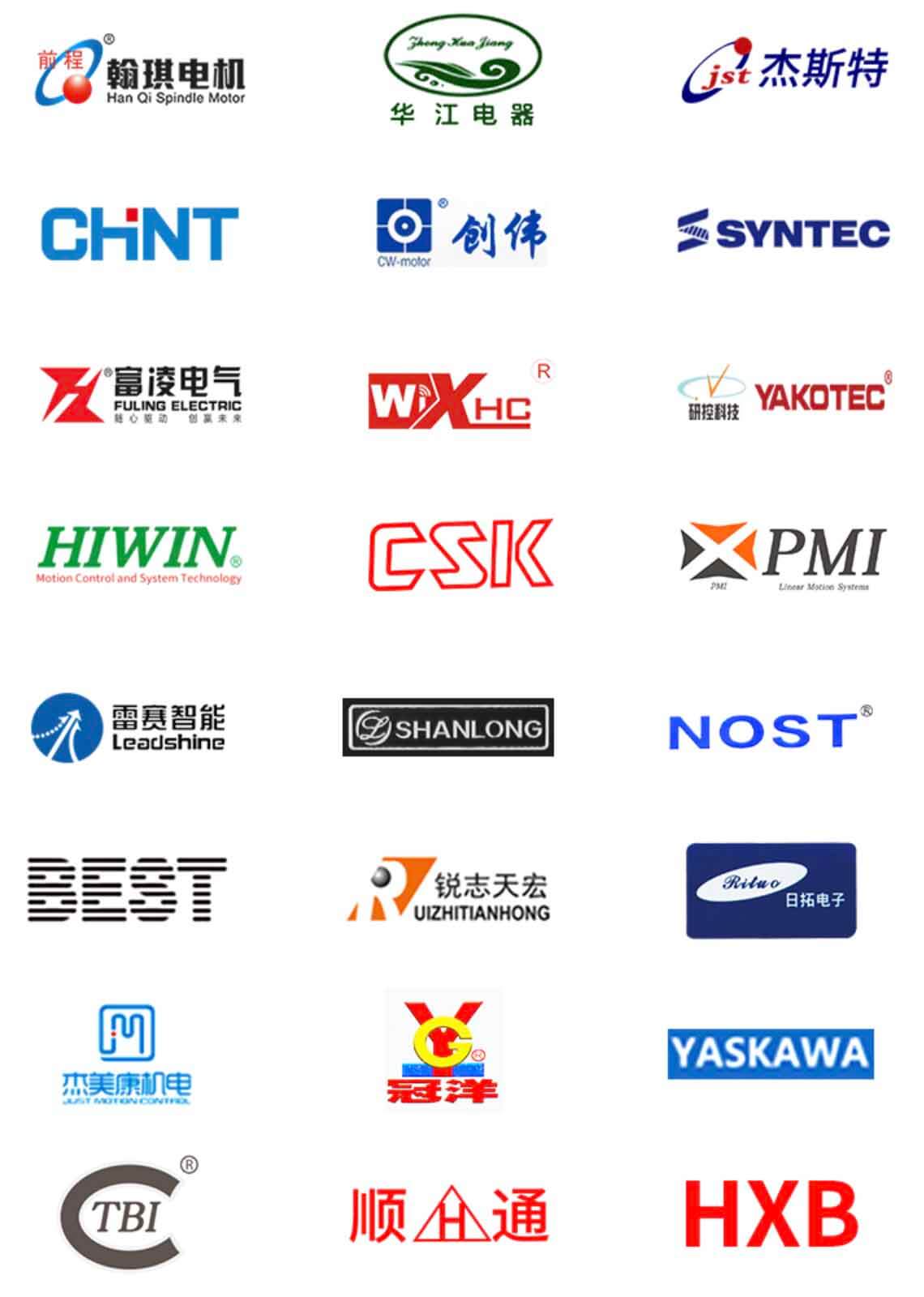 cnc spindles brand